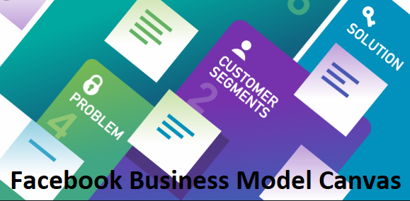 Facebook Business Model Canvas