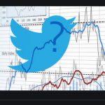 Twitter Stock Market Tips | All You Should Know About Stock Market - Twitter Stock News