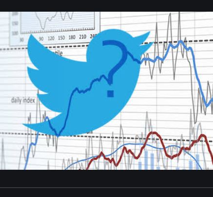 Twitter Stock Market Tips | All You Should Know About Stock Market - Twitter Stock News