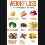 8 Weight Loss Friendly Foods - Fat Burning Foods