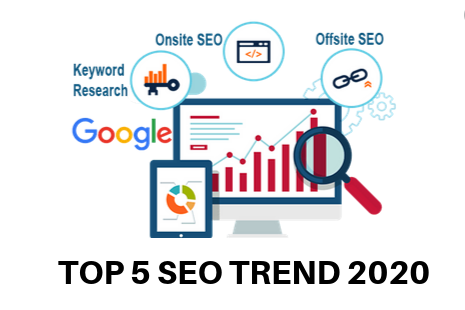 5 Top SEO Trend For 2020
