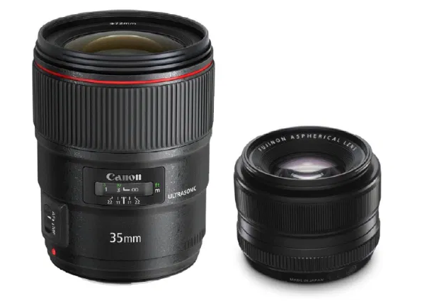 5 Things to Consider When Buying Your First Camera Prime Lens
