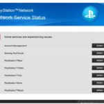 PlayStation Network Is Currently Down