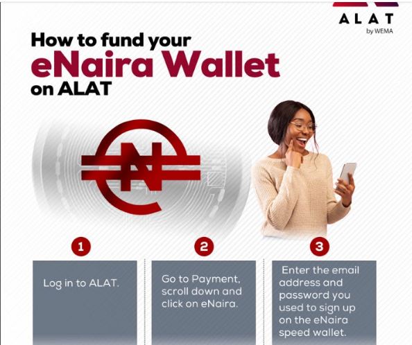 How To Fund Your eNaira Wallet On Alat