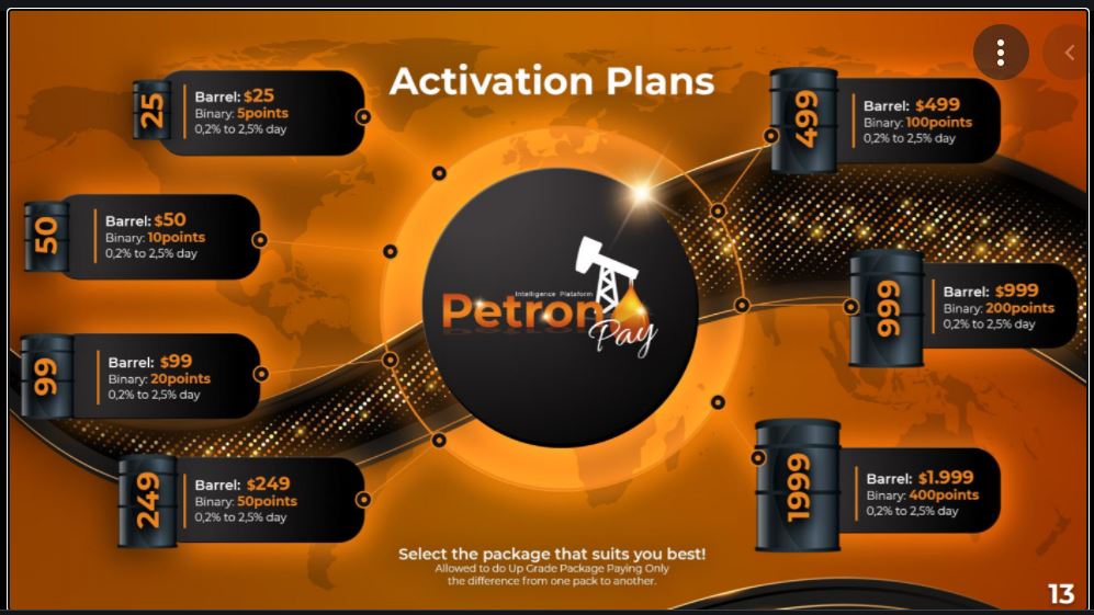Petronpay Packages