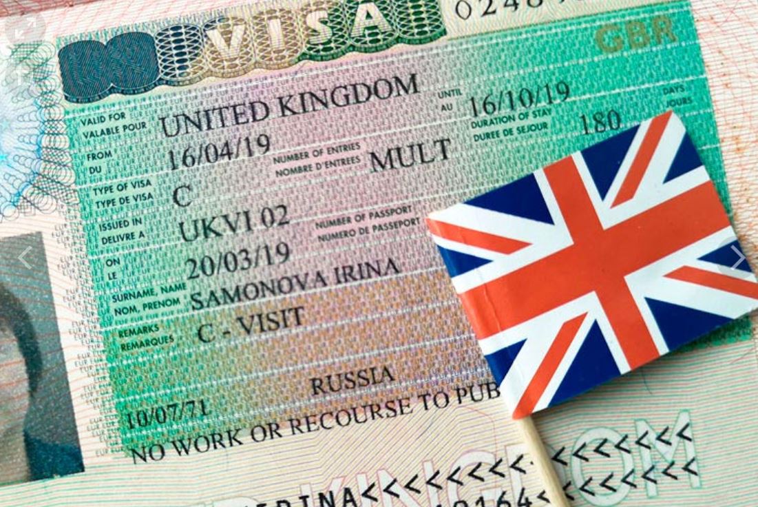 Best Companies For Visa Sponsorship UK